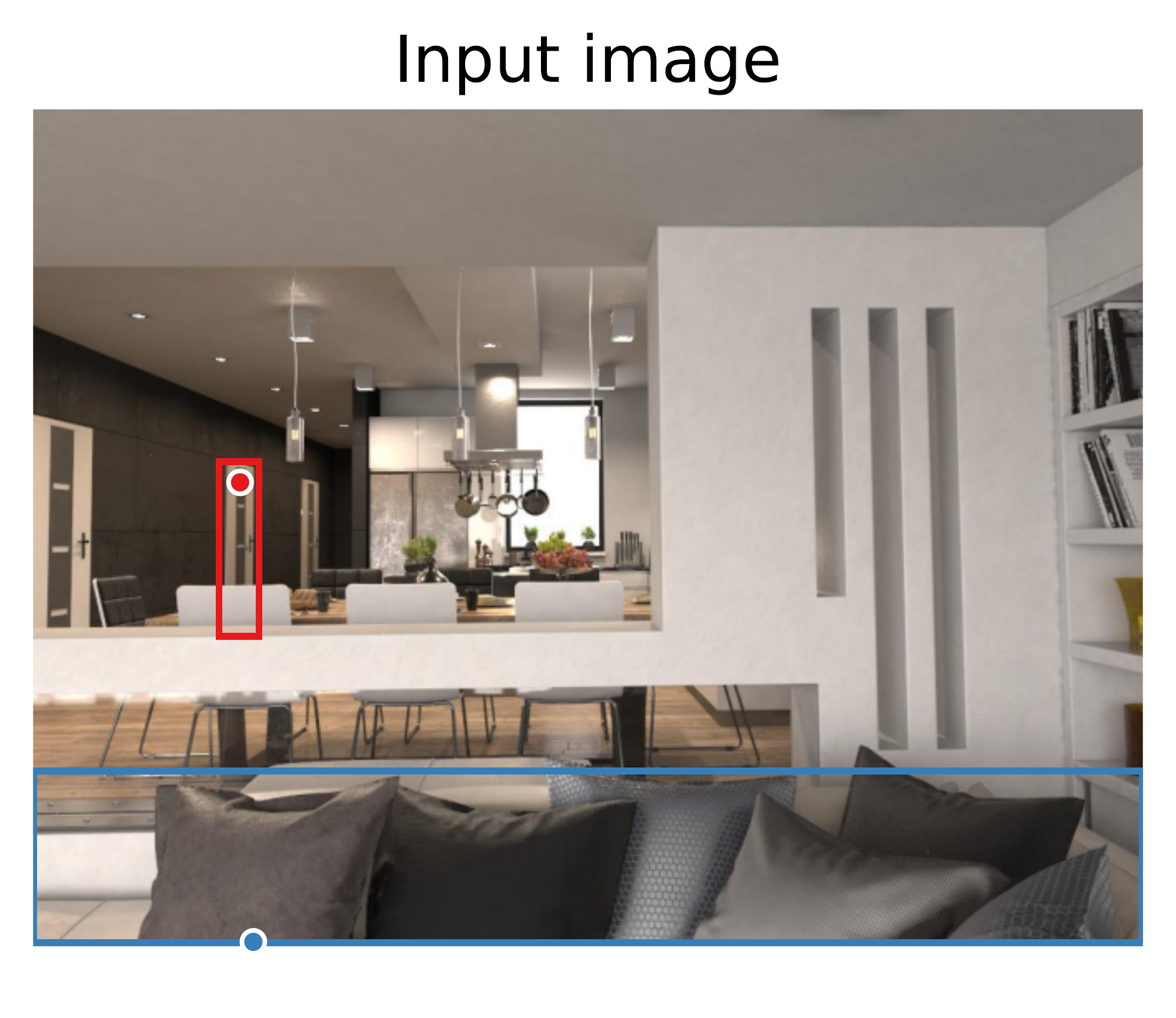 CV-Bench-3D input for a direct-answer example